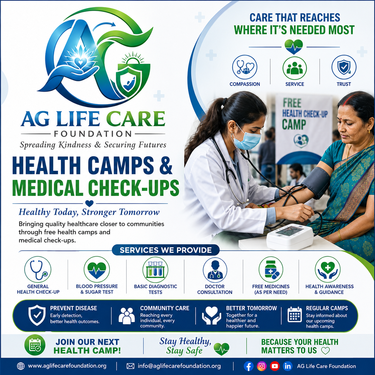 Active Screening