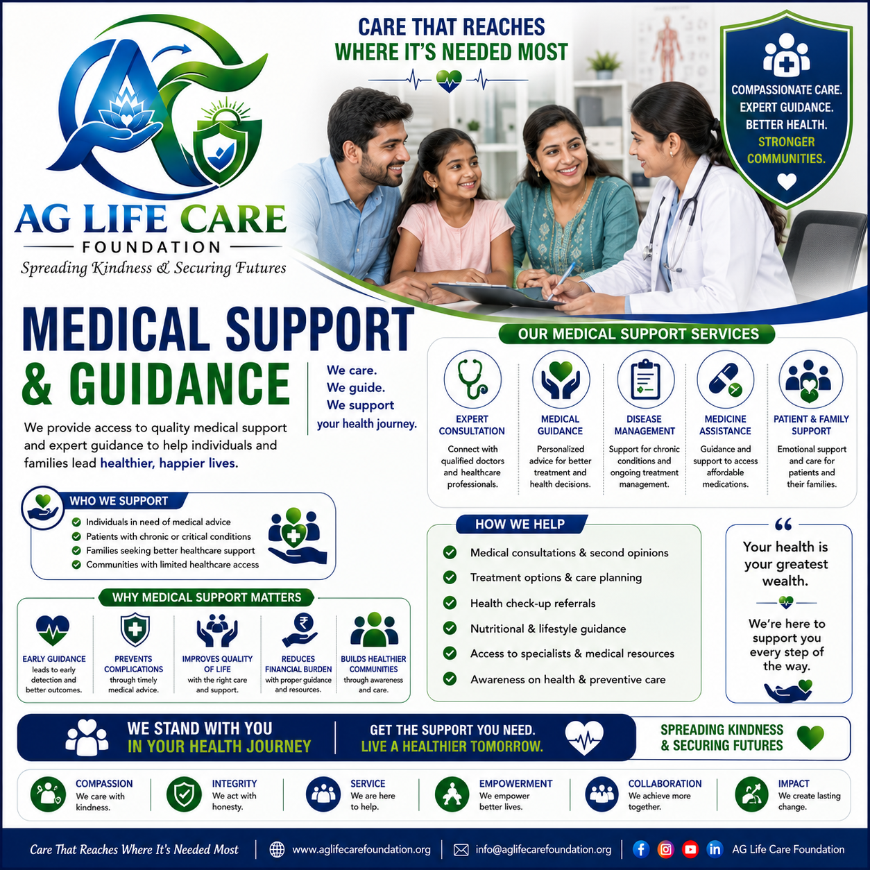 Medical Support