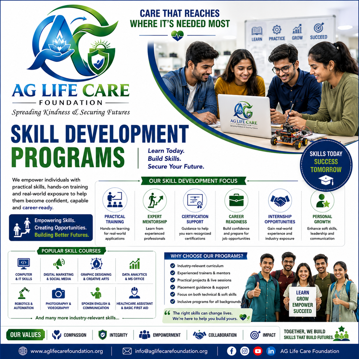 Skill Programs
