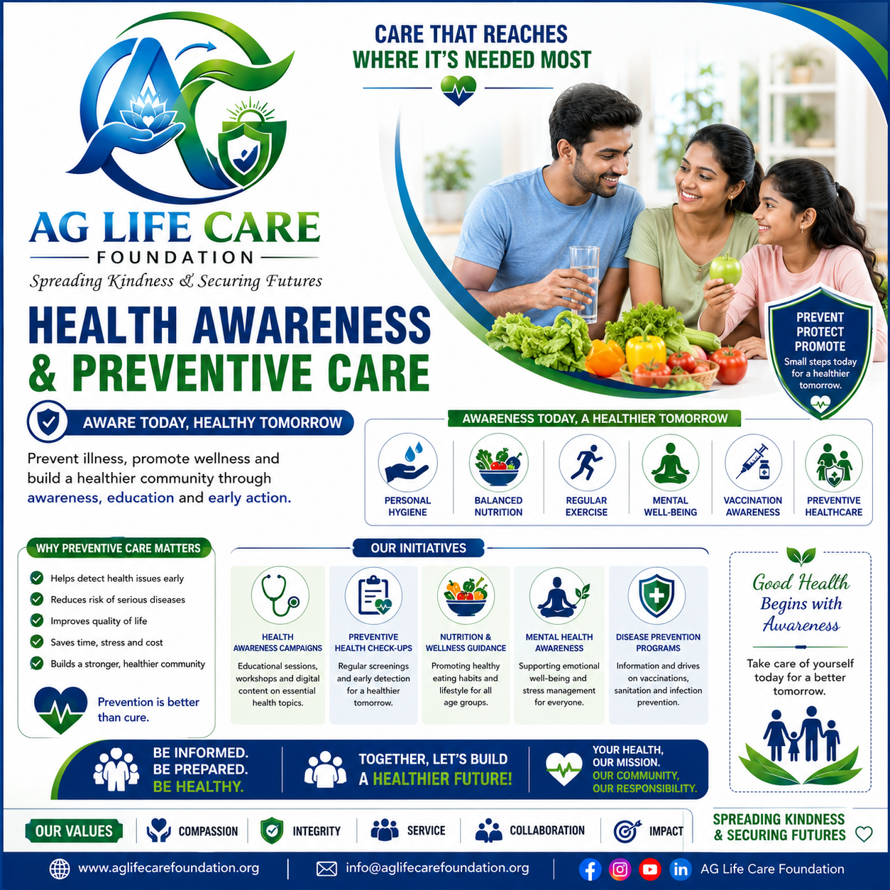 Preventive Care